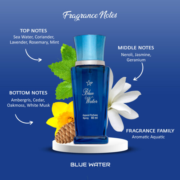 Fragrance Notes Blue Water Luxury Perfume for Men Women