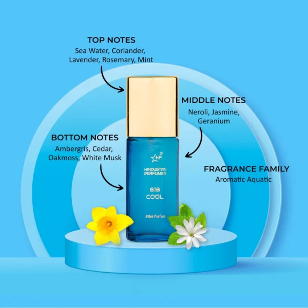 818 Cool Blue Luxury Perfume for Men and Women 20ml - Image 3