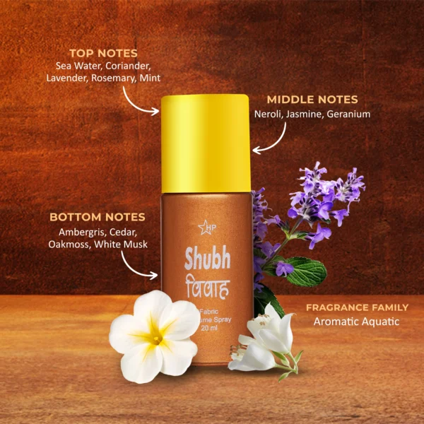 Shubh Vivah Premium Perfume for Men and Women 20ml - Image 4